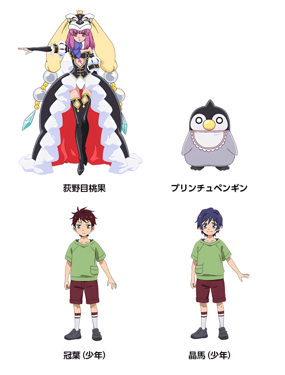 Recycle of the Penguindrum